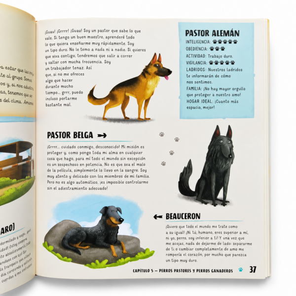 Atlas De Perros Ilustrado Atlas De Perros Ilustrado